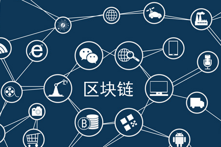 套利收益曲线图