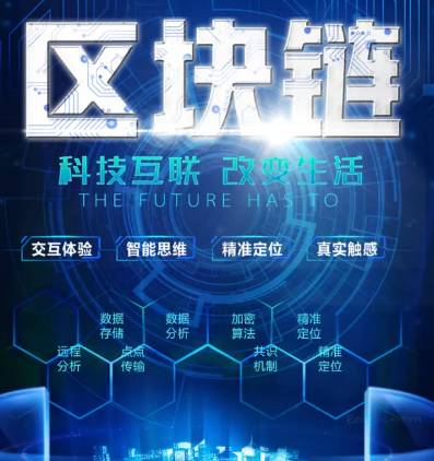 安全认证